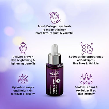 Iba Advanced Activs Youth Preserve Skin Glow Power Serum 30ml with Vitamin C Serum For Glowing Skin (15% Vitamin C Extracts) | Fades Dark Spots | For Uneven & Dull Skin | Quick Absorbing
